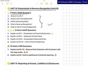 Financial Reporting MBA Sem 3 Imp questions for exam