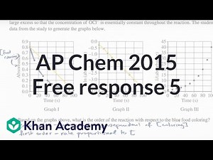 2015 AP Chemistry free response 5 | Kinetics | Chemistry | Khan Academy