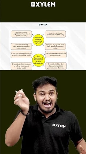 The Relevance of the American War of Independence