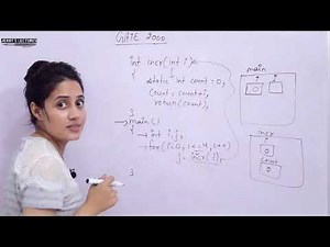C_93 Solved problem on Functions in C GATE Question with Answer