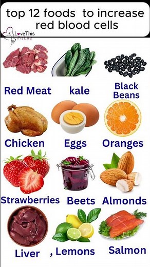 Top 9 Powerful Foods to Increase Blood Cells Naturally #bloodhealth, #increasebloodcells,