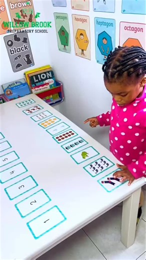Willow Brook Preparatory Sch on Instagram: "Our little learners are mastering early numeracy skills through fun counting activities and matching numbers to images, building strong foundations in mathematics, problem-solving, and cognitive development. As a leading premium early years education-led school in Port Harcourt, we combine play-based learning with structured EYFS teaching to make numbers meaningful, interactive, and exciting. Watch how our children develop confidence, concentration, an
