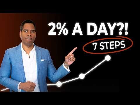 7-Step Formula for 1%–2% Daily Returns with 1DTE Options
