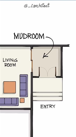 62K views · 4.2K reactions | Comment "review " get your floorplan checked by me. | iArchitect | Facebook