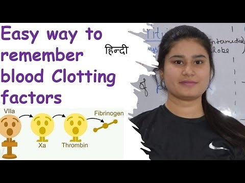 Easy Way to Remember Blood Clotting Factors | Clotting Factors | Clotting Cascade