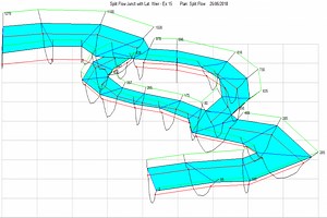 Modelamiento de Unión de Flujos con Aporte de Vertedero en HEC-RAS - Tutorial — gidahatari