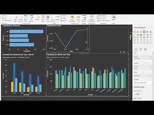 Aprender Power BI - Visualizaciones con preguntas
