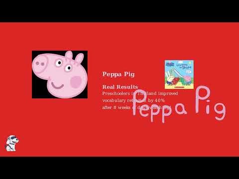 Cartoon English 📘 | Learn English Words Through Fun Stories for Kids