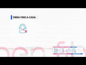 Come la fibra ottica FTTH arriva a casa tua