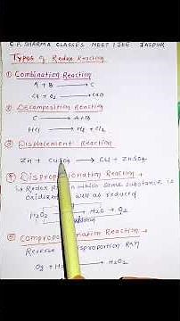 Types of Redox reaction