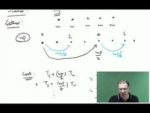 Scatter and Gather with recursive doubling
