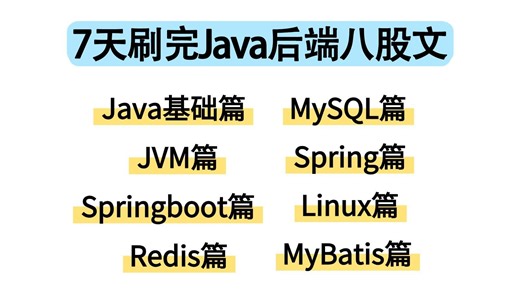 年后Java面试不用焦虑，7天刷完最新高频Java后端八股文面试题，年后轻松拿offer！包括Java基础/并发编程/MySQL/Spring/JVM/场景题…
