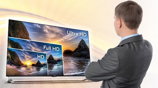 What Is 4K (Ultra HD)?
