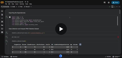 #machinelearning #internpe #ai #datascience | Divya Shinde