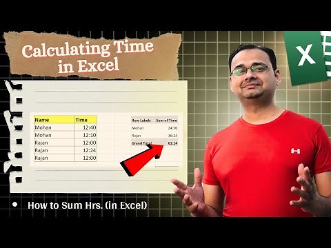 Calculating Time in Excel | How to Sum Hours & Minutes in Excel | Pivot table Time Total Not Working