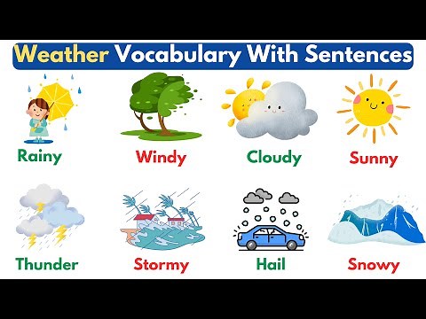 Weather Vocabulary In English | Daily Use English Words | Vocabulary With Sentences