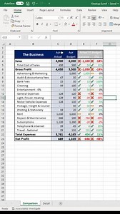 This simple Excel tip will enable you to compare two different cycles, such as budget and actual results in a table easily! This Excel tip is so simple that it only requires two formulas: XLookup and Sumifs! #excel #exceltipsandtricks #exceltips #microsoftexcel #corporate #learnexcel #accountinglife #exceltricks | LEARN MORE