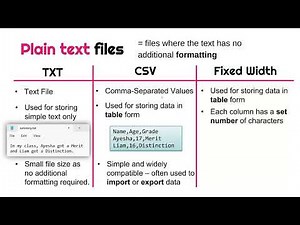 Text File Formats (ASCII, TXT, CSV, Fixed Width, XML, & JSON)