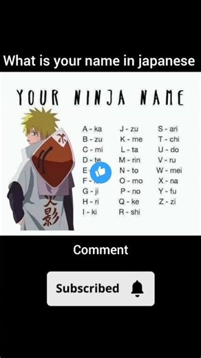 whats your name in japanese || comment || Naruto Shippuden #naruto #anime #viral#narutoshippuden