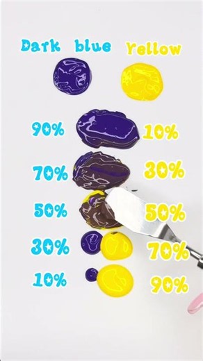 Mixing Dark Blue and Yellow Paint | Color Ratio Experiment 🎨