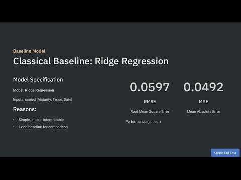 Quantum Reservoir Computing for Swaption Pricing and Forecasting