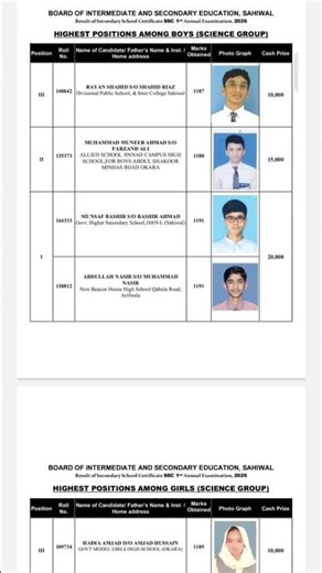 10th/Matric Toppers 2026 🏆 | Punjab Boards & Sahiwal Board Result | Computer with Muneer #trending