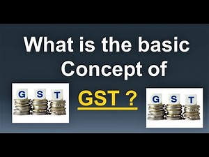 What is the basic concept of GST : Types of GST : Slab rates of GST