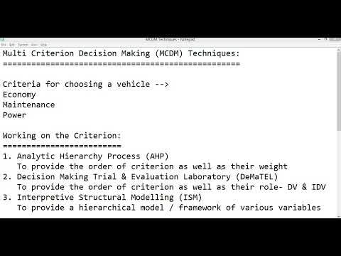 Introduction to TOPSIS