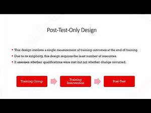 Post-Test Only Evaluation Design - Training & Development Lecture 7.20