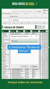 1K views · 12 reactions |  ¿Tienes datos pero no sabes cómo hacer un gráfico con ellos? Excel puede ser tu mejor aliado si sabes por dónde empezar. ✅ Aprendizaje paso a paso ✅ Casos reales para practicar ✅ Resultados desde la primera clase  Tip exprés: Selecciona tus datos y presiona Alt + F1 para crear un gráfico al instante. ¡Magia en un clic!  Clases 100% prácticas. Escribe "EXCEL" o escríbenos  https://wa.link/megacursosdeexcel | Informatica Digital | Facebook