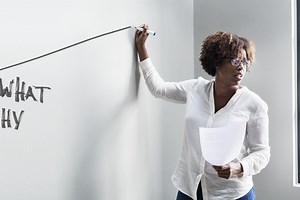 How ‘Wokeness’ Is a Product of Marxism - Intellectual Takeout