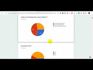 Questionari con Google moduli: prima analisi dei dati