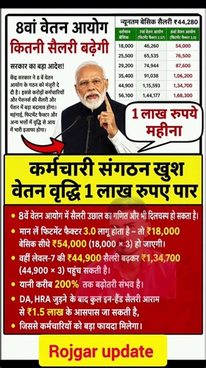 8th pay commission basic salary #8thpaycommission #salary #govtemployees