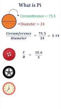 What is Pie #education #pie #tricks #formula #reels #maths, #mathstutor, #geometry, #mathematics
