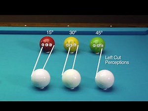 How does the Center-to-Edge (CTE) aiming system work? My Version & Perception FOR BEGINNERS!