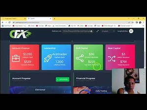 CFX Cash Forex Group Review SCAM or LEGIT?