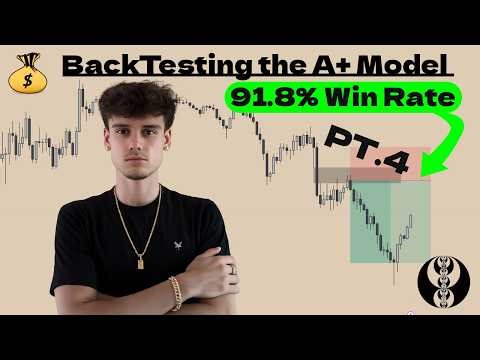 ICT Backtesting Testing Sesion (91.8% Win Rate) PT.4
