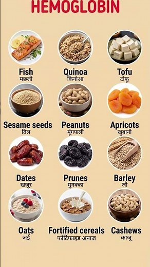 Top 12 Foods to Increase Hemoglobin Naturally | Best Iron-Rich Foods for Anemia & Blood Health