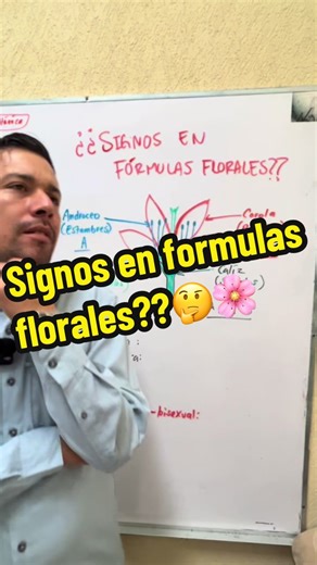 Signos en las fórmulas florales, que son??🤔🌸🌻#fyp #viralreels #information #agriculture #agroecologo28