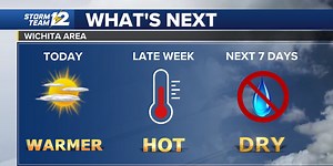 Hotter and dry days ahead