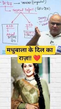 Madhubala Death #dharmendrasir #gyrussulcus #science #biology #upsc #education #ias #medicalscience