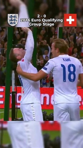 England vs Switzerland | 2016 Euro Qualifying, Group Stage