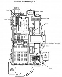 Finally found a spot to get switched 12V power without using a fuse tap - Ford F150 Forum - Community of Ford Truck Fans