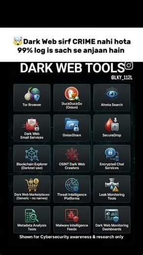 Dark web tools | Dark Web Ka Sach Jo Koi Nahi Batata | Tor browser | Tor , securedrop, 😱