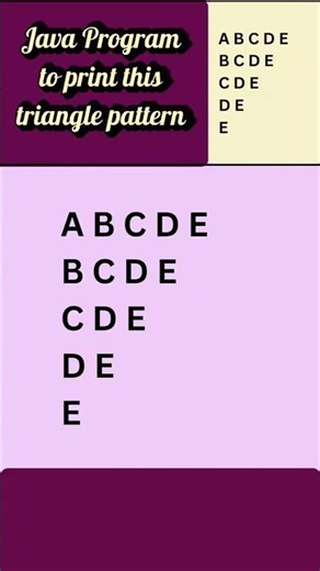 Java Programming #javaprogramming #javatutorials #javaforbeginners #computerscience #nestedforloop