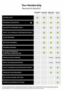 Access Membership & Rewards - Bal Harbour Shops