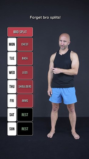 The Best Workout Split is..... | Calisthenic Movement