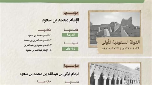 احتفال يوم التأسيس 1727 في السعودية
