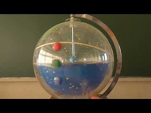 中3 天球儀で見る星の動き 天体の日周運動 北極で見た時の星の動き