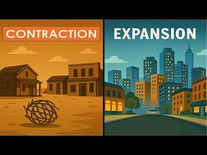 The Business Cycle For Dummies